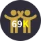Affiliates