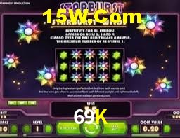 Player Reviews 69K
